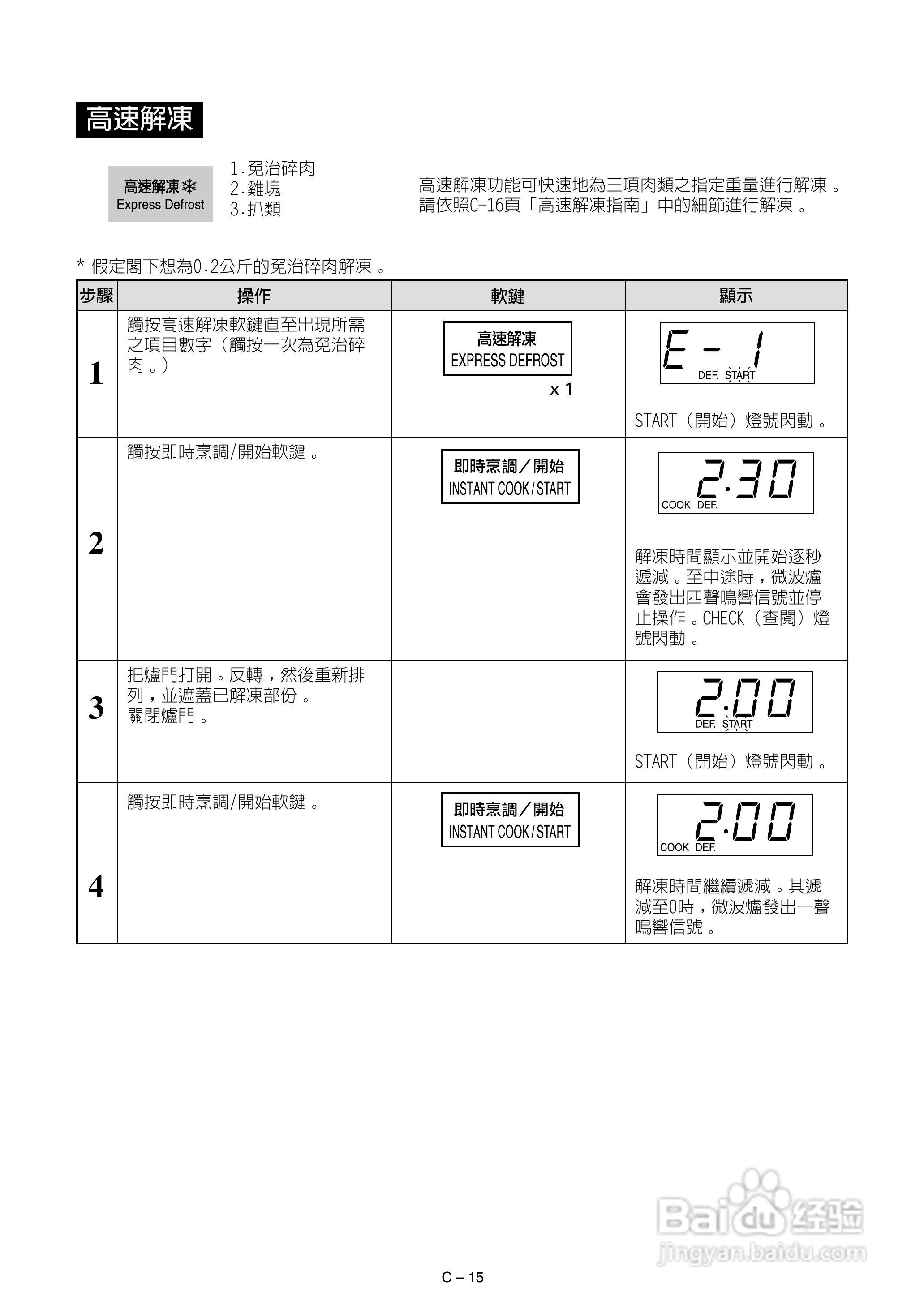 声宝R-392F(S)型微波炉说明书:[1]