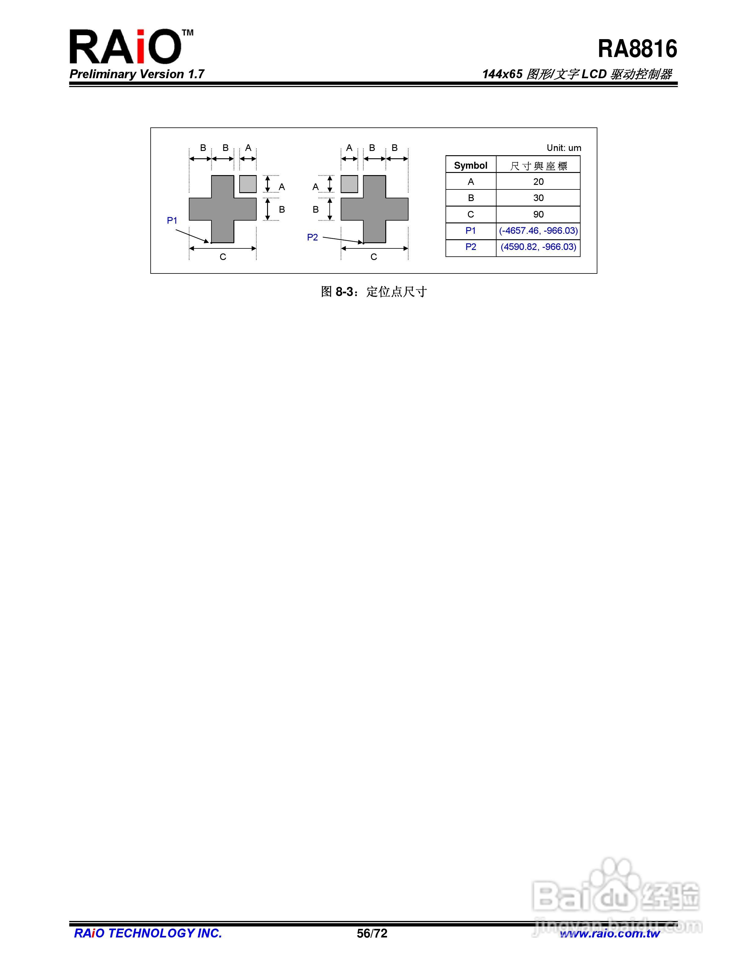 RAiO RA8816 144x65图形/文字LCD驱动控制器说明书:[6]