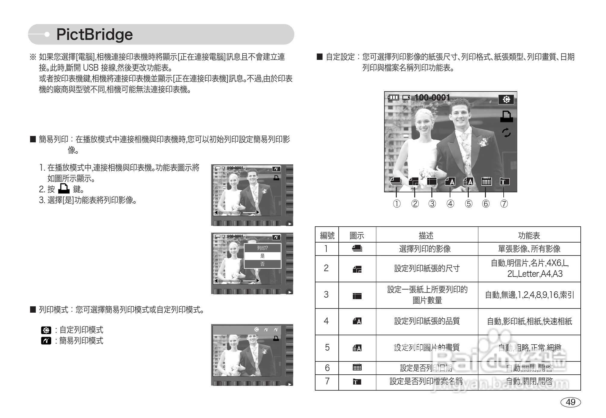 三星L73数码相机使用说明书:[5]