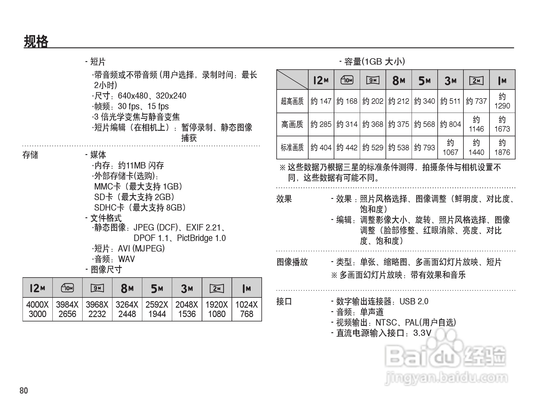 三星ES17数码相机使用说明书:[9]