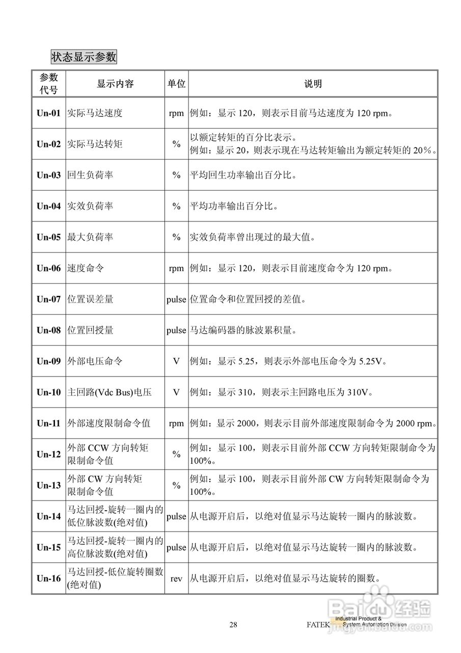 FATEK FSD-E2系列伺服驱动使用手册:[4]