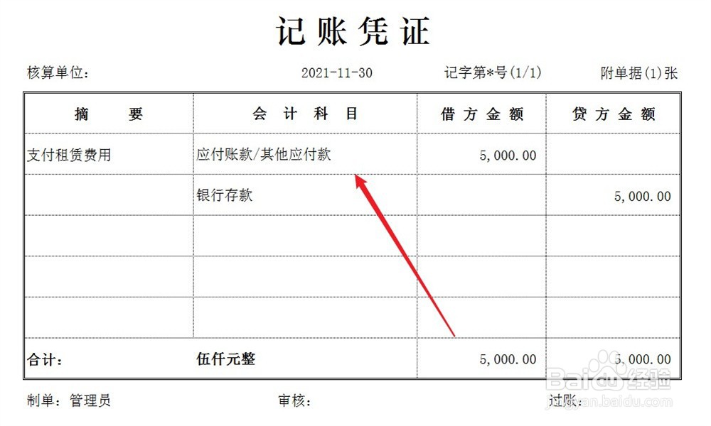 预付租金怎么做会计分录