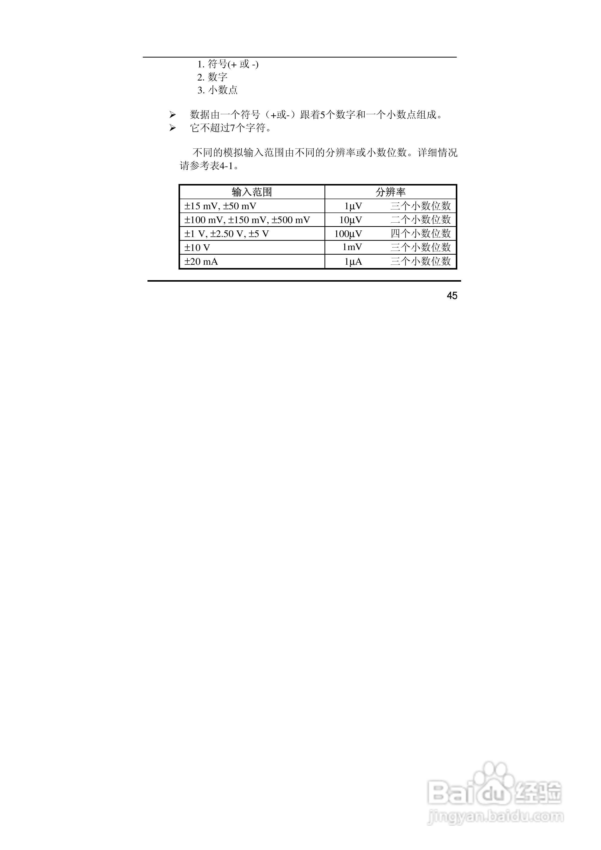 亚当ARK-24017F 8通道模拟量输入模块说明书:[5]