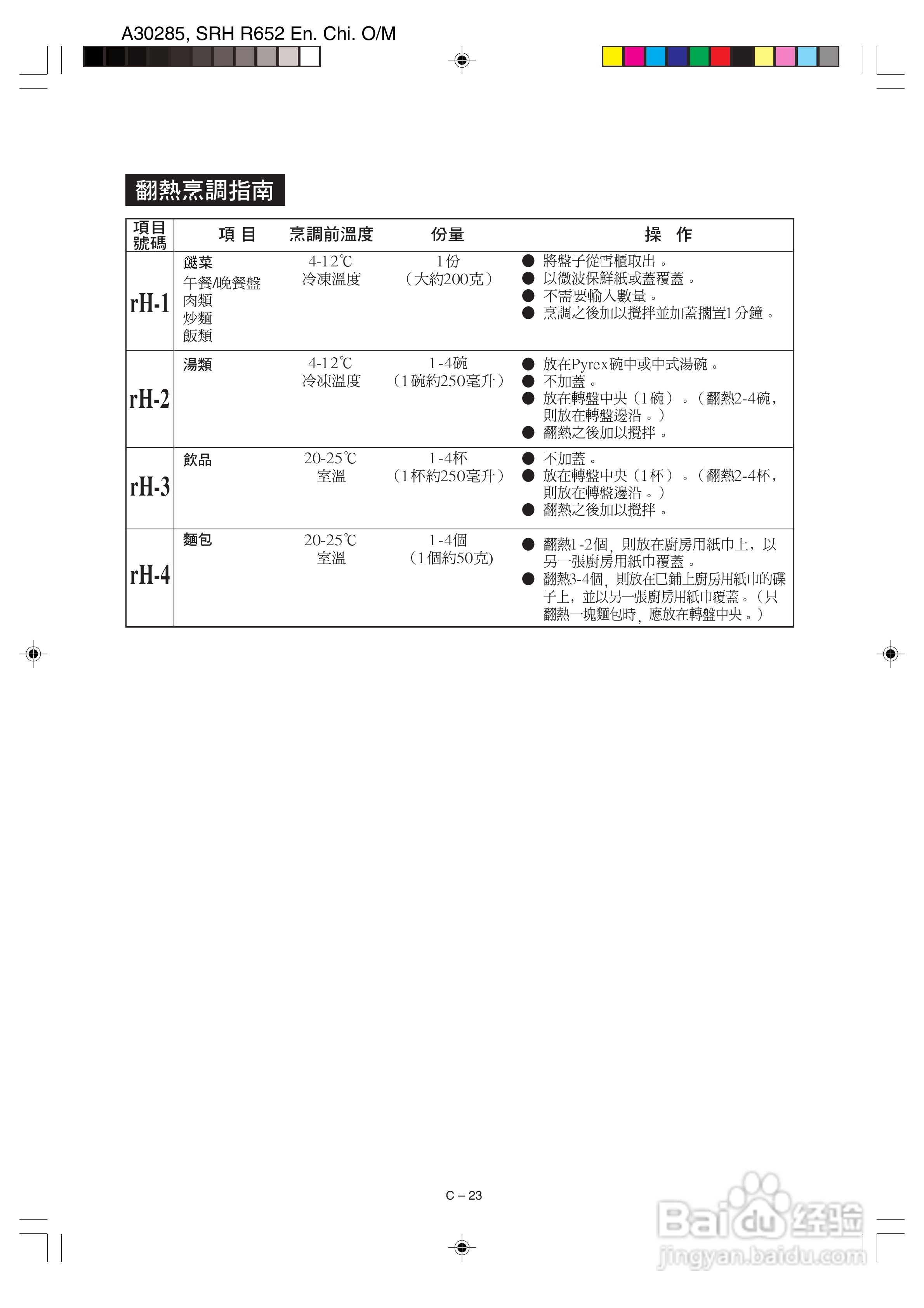 夏普R-652L烧烤微波炉使用说明书:[2]