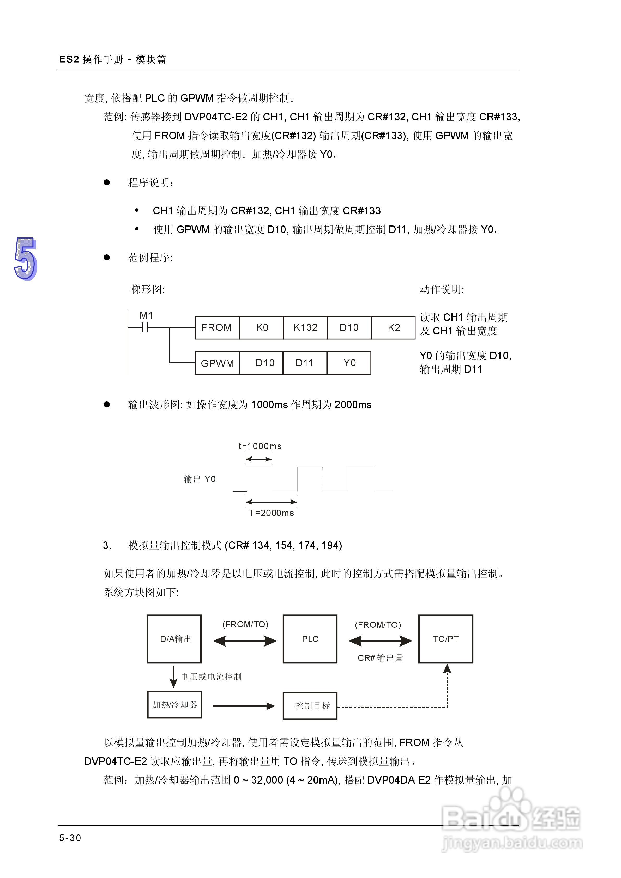 DVP-ES2模块操作手册:[15]