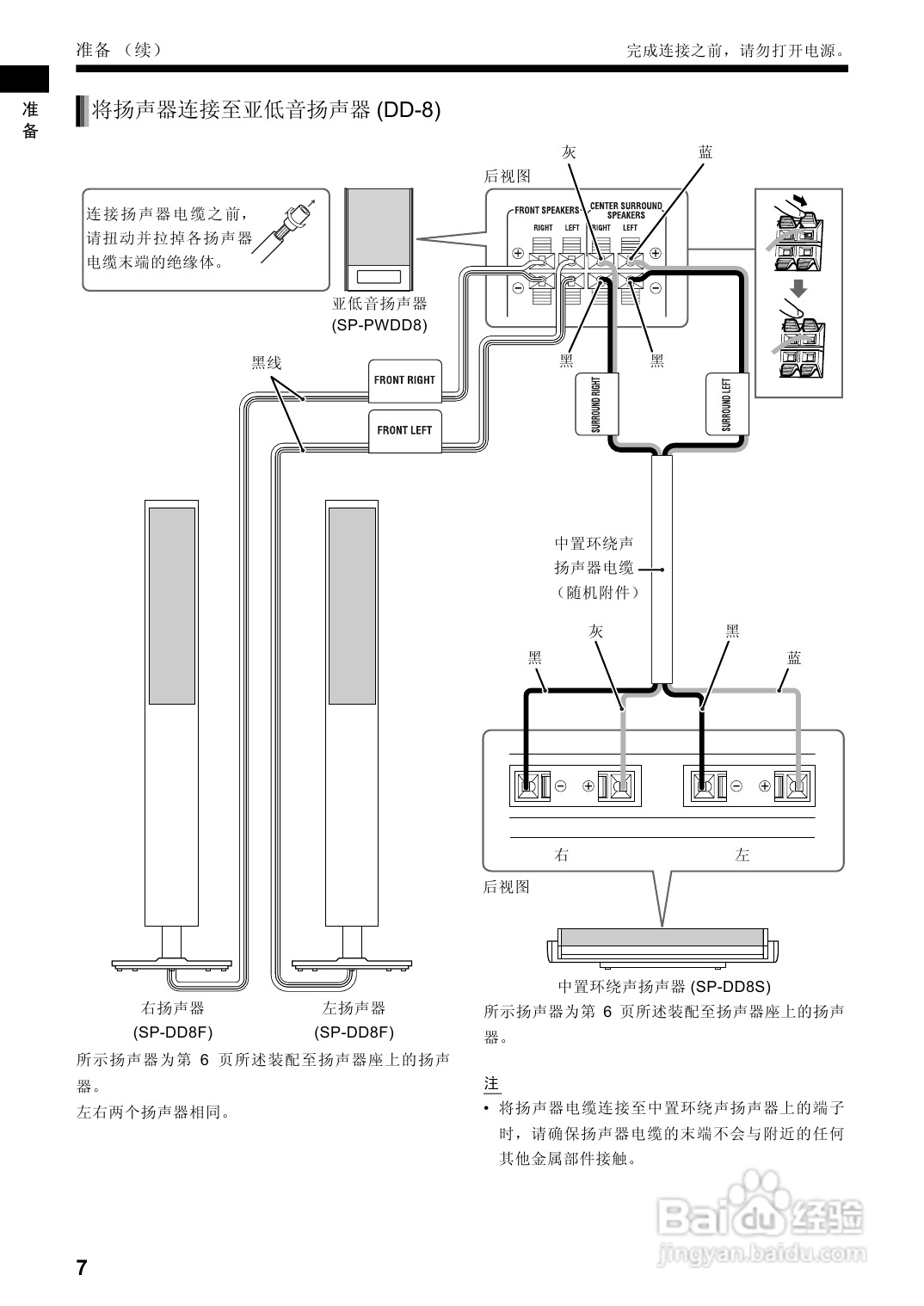 胜利者DVD播发机DD-8型使用说明书:[1]