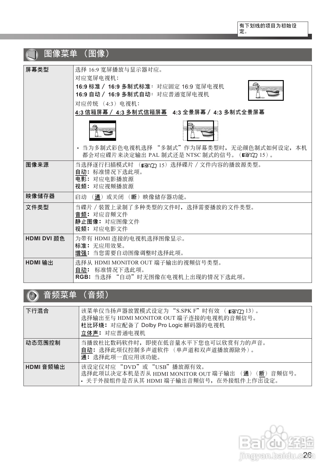 胜利者DVD播放机TH-D8型使用说明书:[2]
