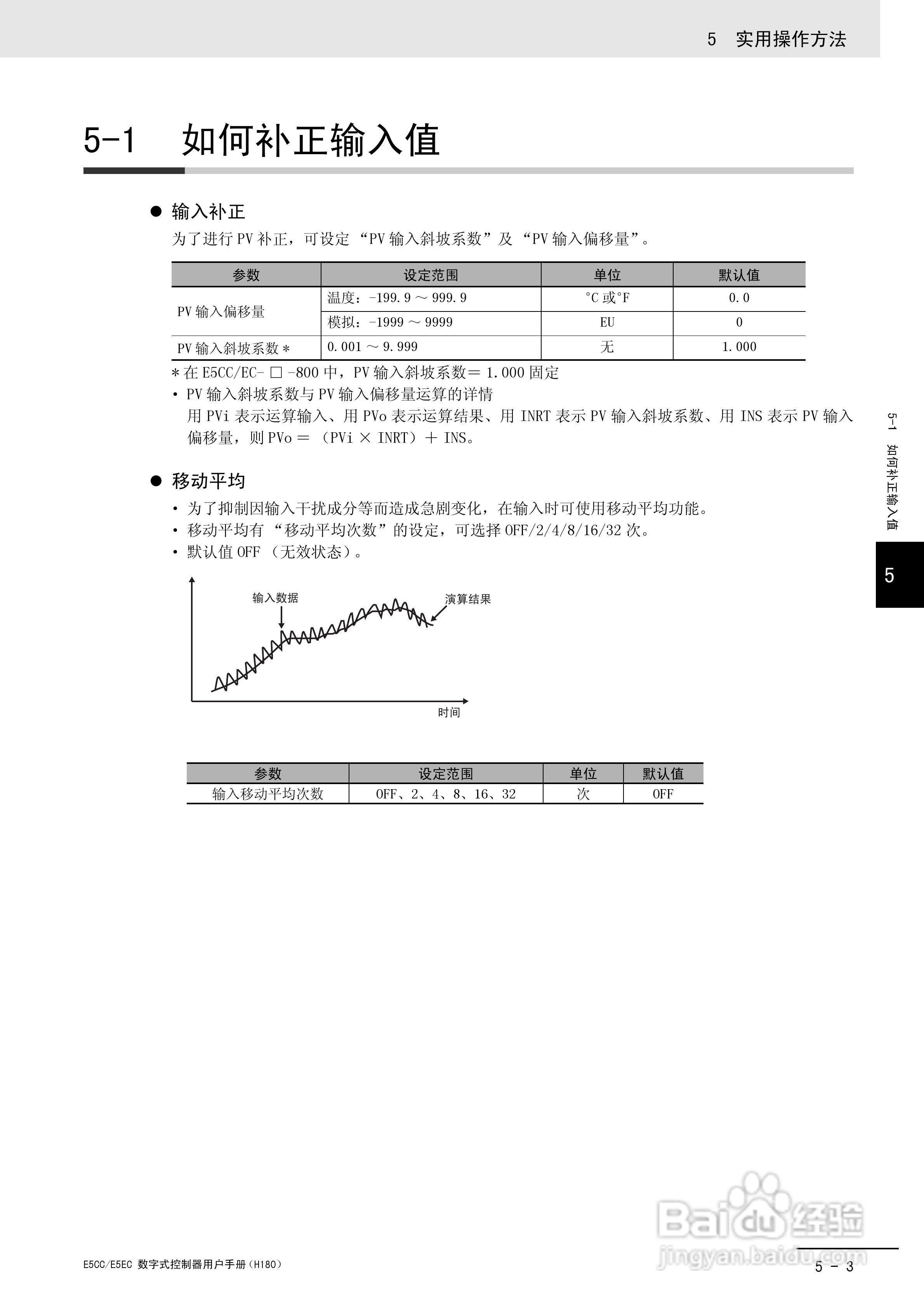 欧姆龙温控器E5CC-E5EC操作手册:[13]