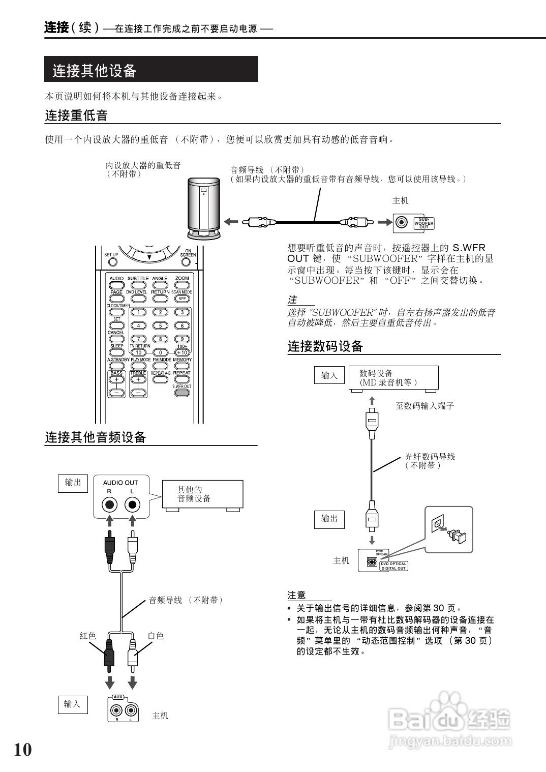 胜利者迷你音响FS-Y3型使用说明书:[1]
