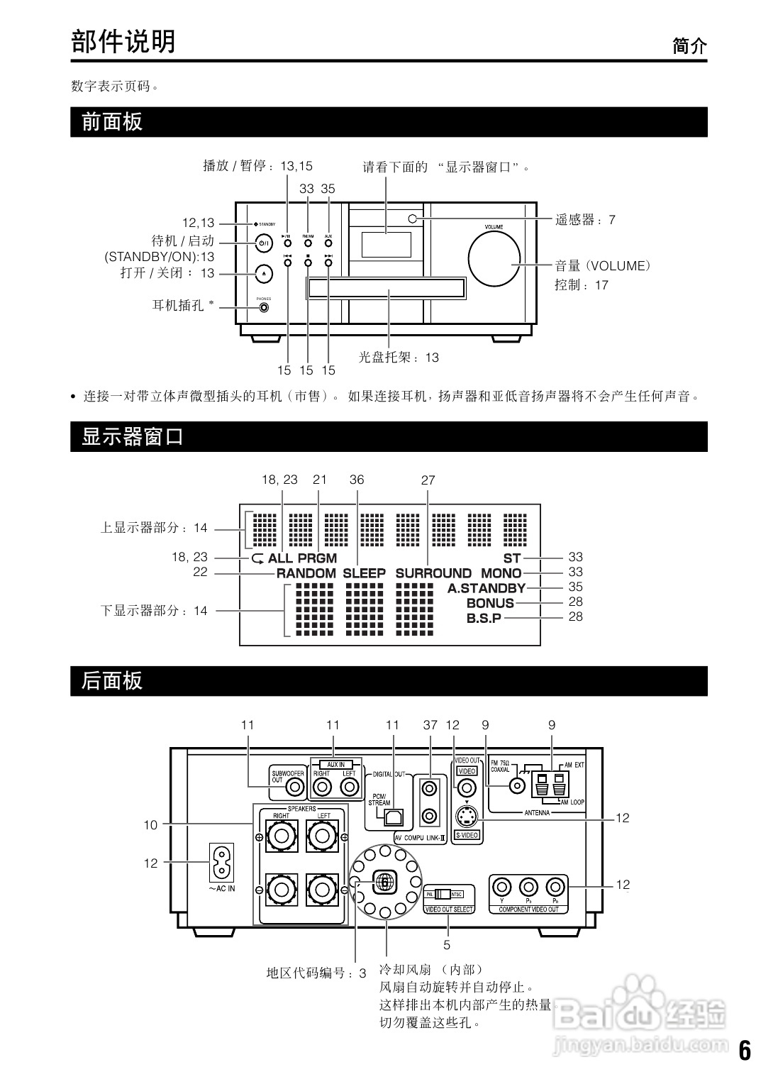 胜利者迷你音响EX-A1型使用说明书:[3]