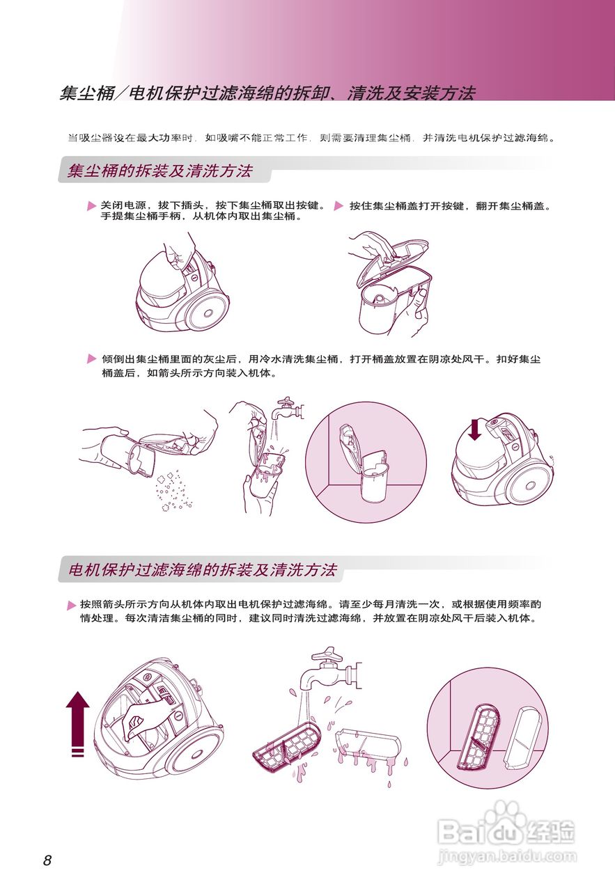 LG VC1014GSTVQ吸尘器说明书:[1]