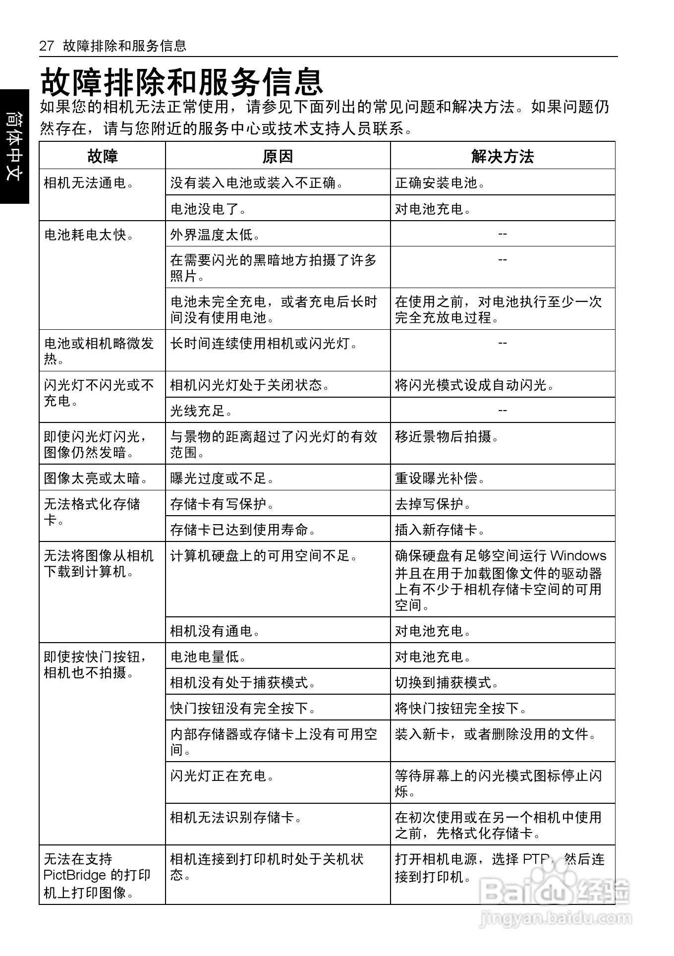 明基E1240数码相机使用说明书:[4]