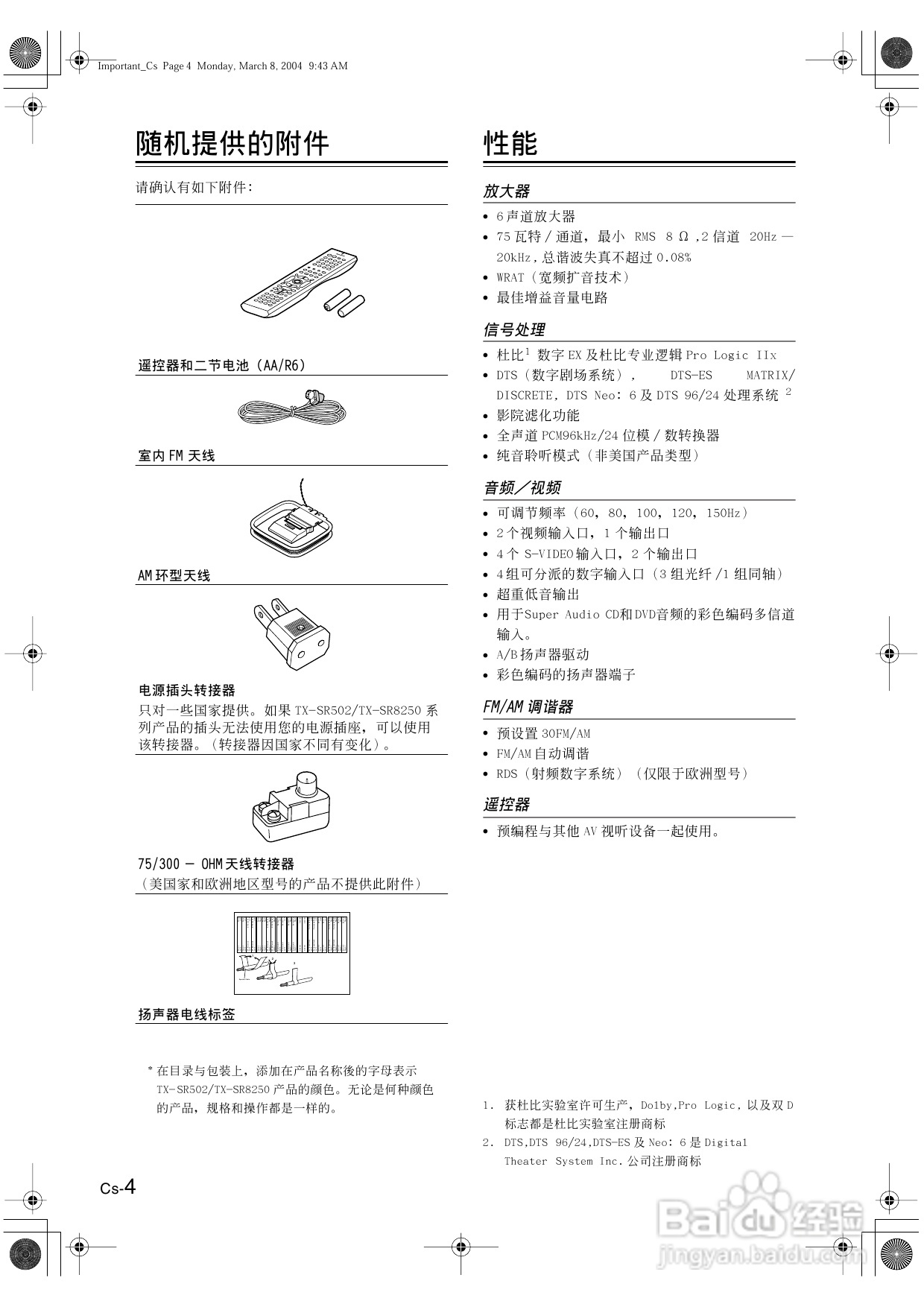 安桥AV接收机TX-SR502型使用说明书:[1]