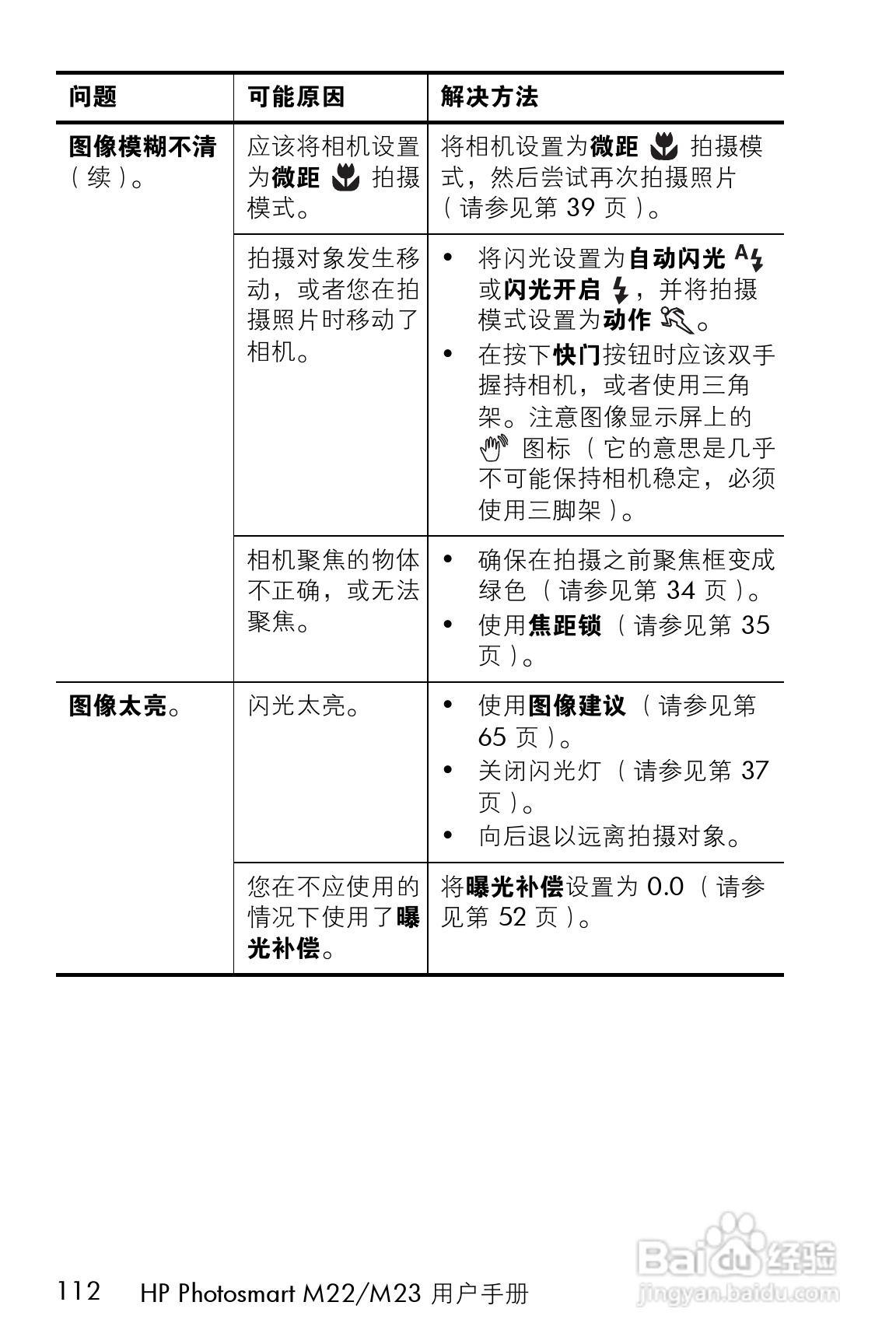 惠普M23数码相机使用说明书:[12]