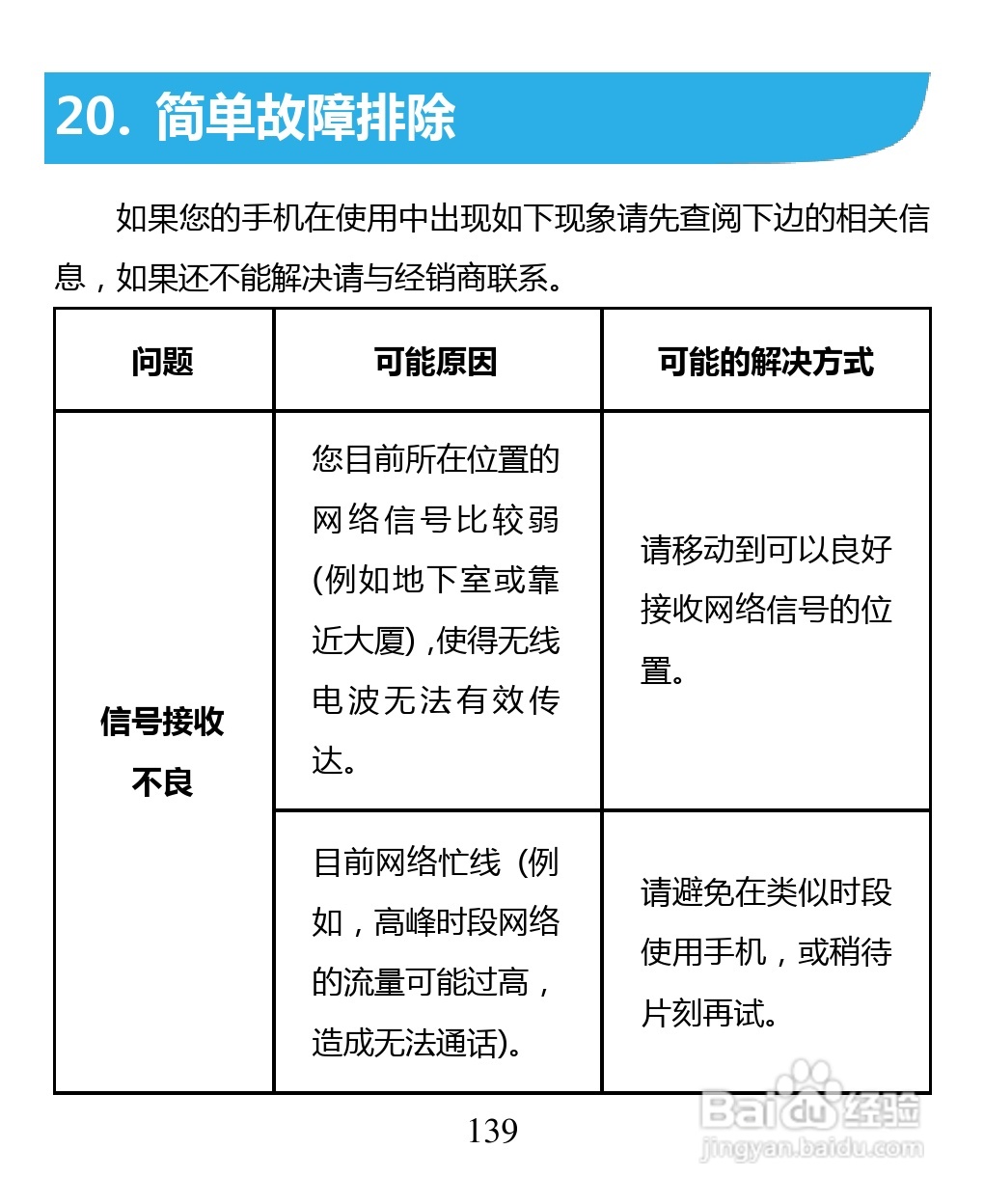 中兴 ZTE U880F手机说明书:[14]
