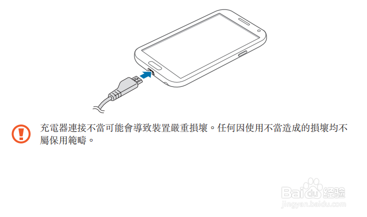 三星n7100使用说明