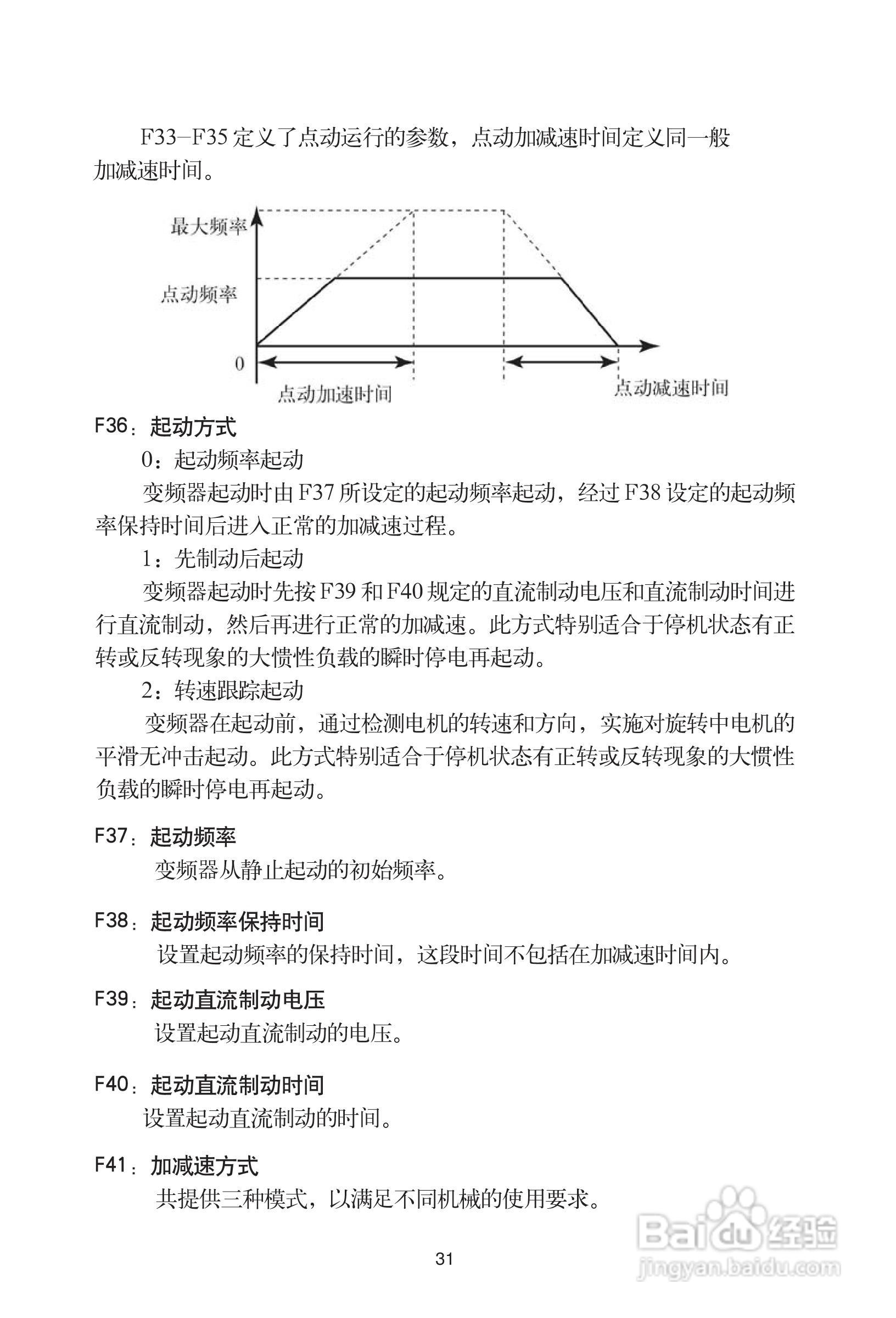 格立特(GREAT)VF10-280G3变频器说明书:[4]