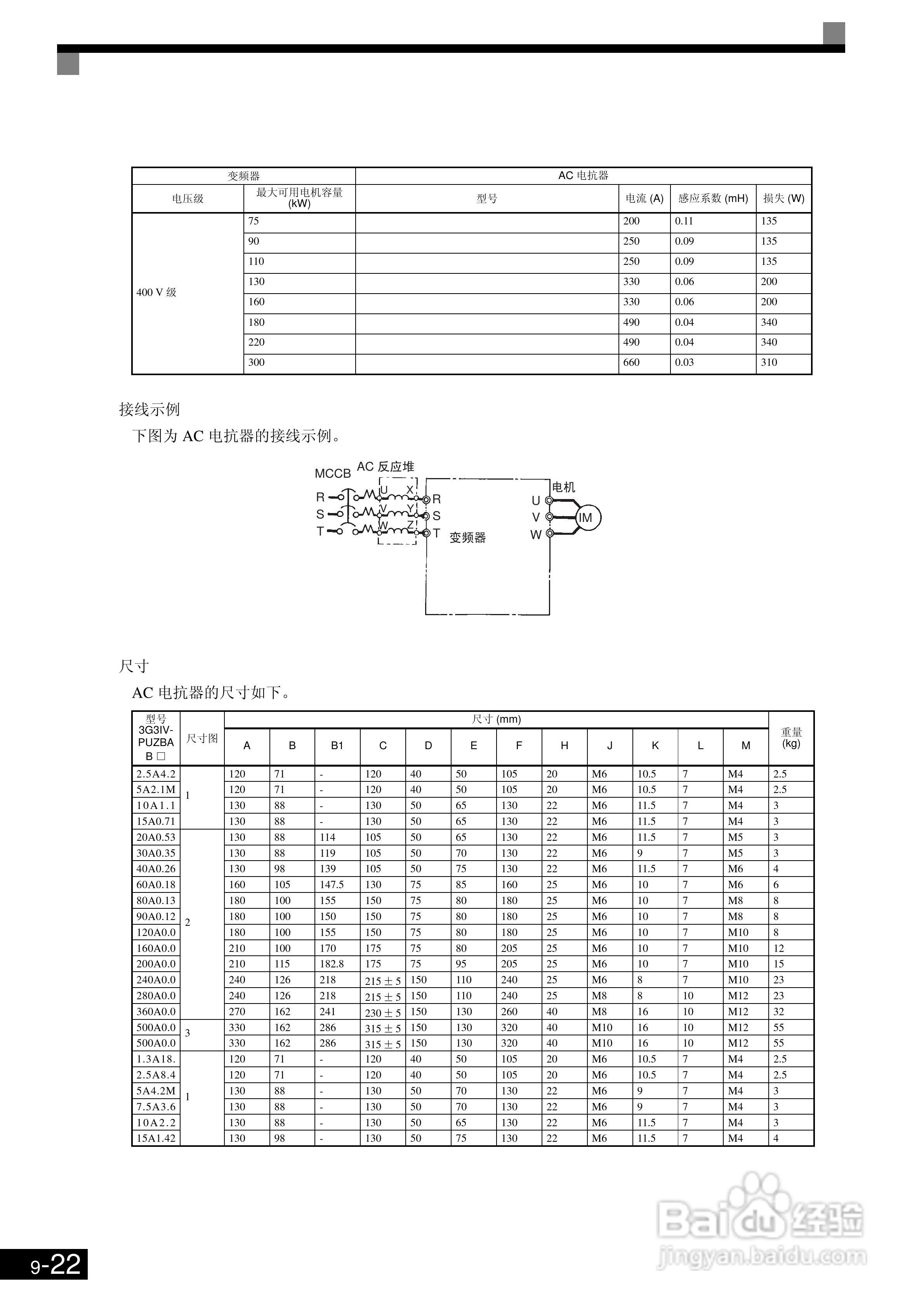 欧姆龙3G3RV-B430K-ZV1变频器说明书:[45]