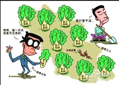 偷工减料大揭密（B）