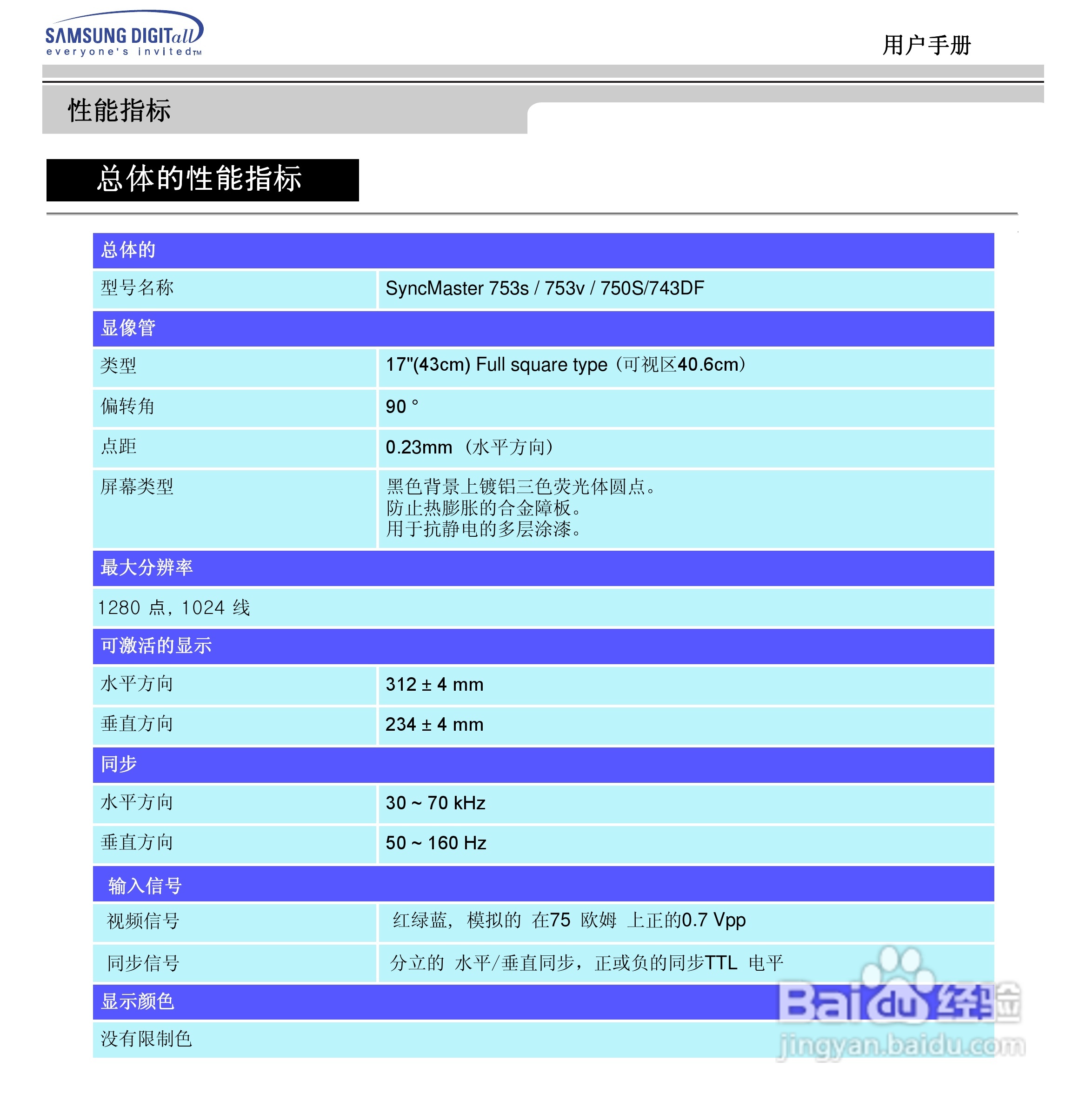 三星743DF显示器使用说明书:[4]