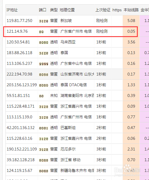 搜狗浏览器设置IP代理