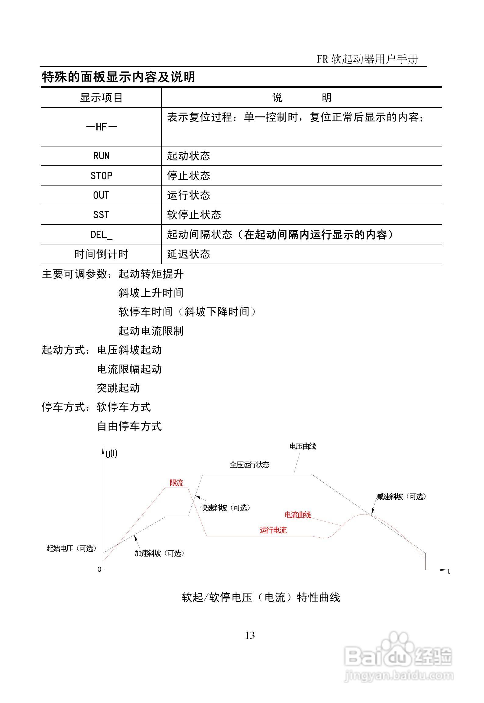 通用型软起动器ZY-FR1000系列使用手册:[2]
