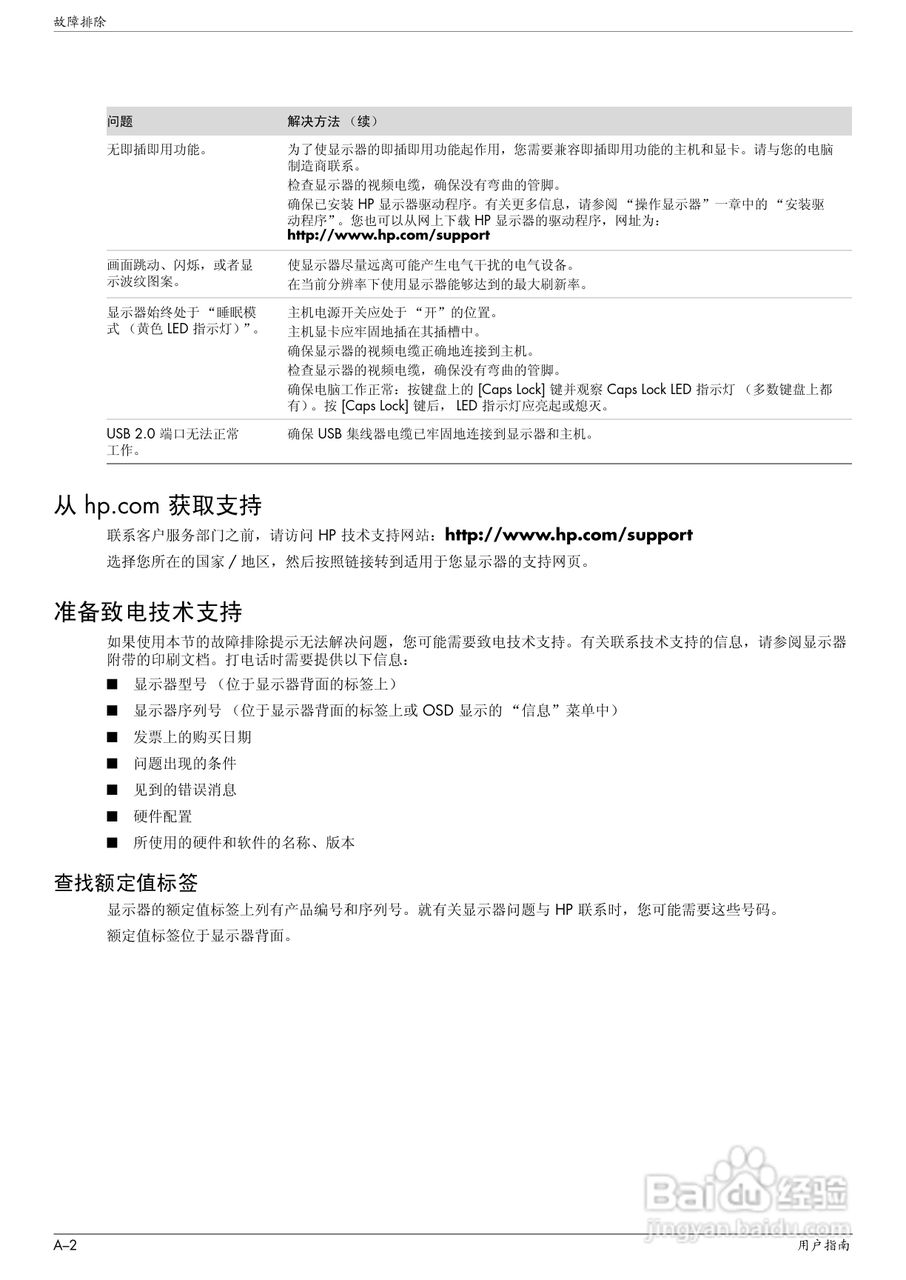 惠普W2448H液晶示器使用说明书:[4]