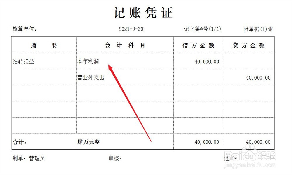 债务豁免的账务处理