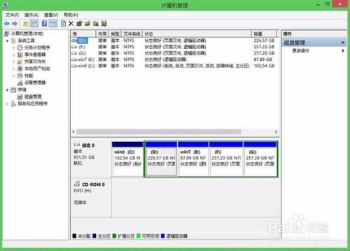 win8.1&win7系统安装/硬盘分区/双系统