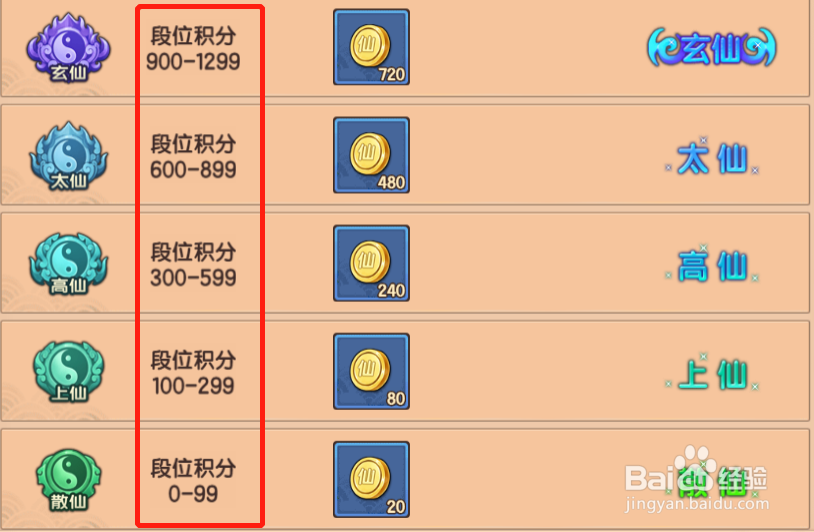 造梦无双仙币怎么得