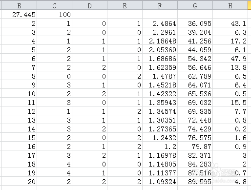 XRD标准卡片的柱状图如何做？