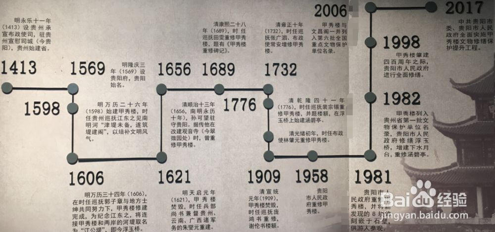 贵阳甲秀楼景区游玩攻略