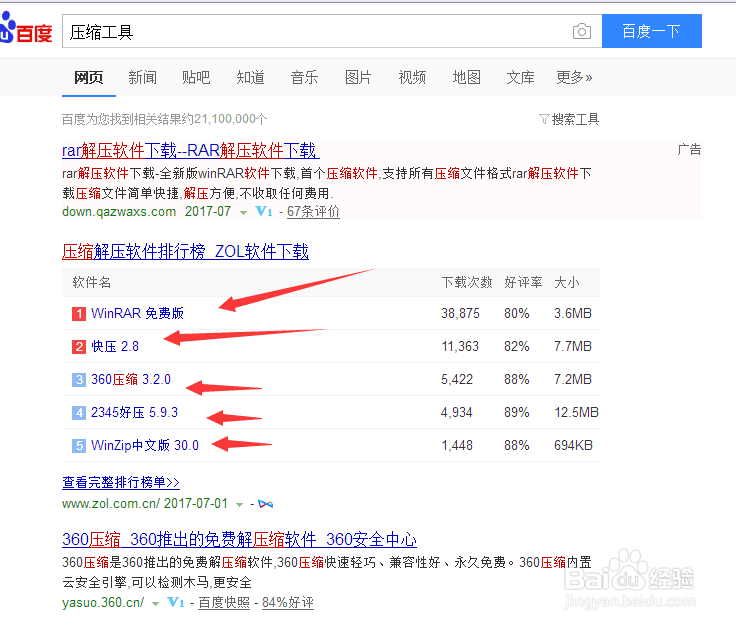 什么是文件打包？