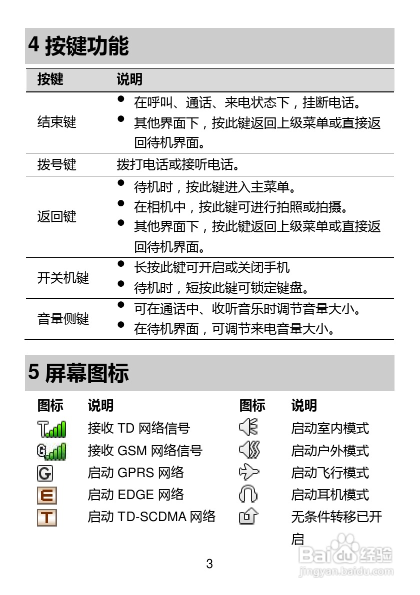 华为 T7320手机说明书:[1]