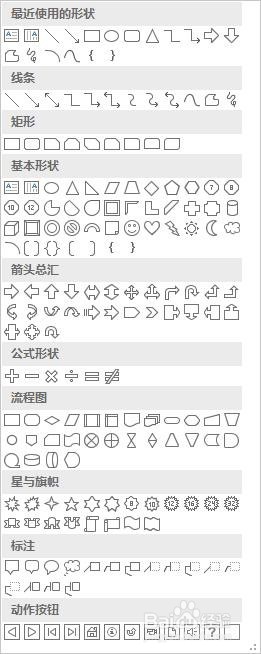 如何用PowerPoint PPT制作简易旋转钟表
