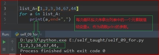 自学Python-for循环