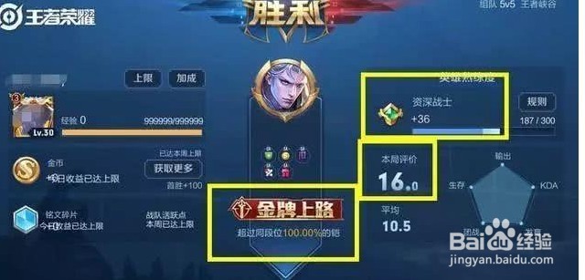 王者荣耀金银牌模式介绍一览