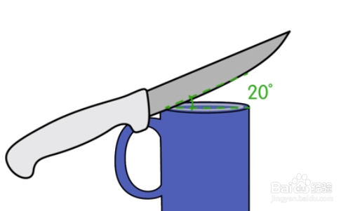 如何快速磨刀？