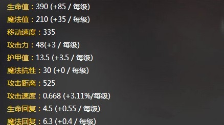 LOL英雄之德玛西亚之翼奎因攻略