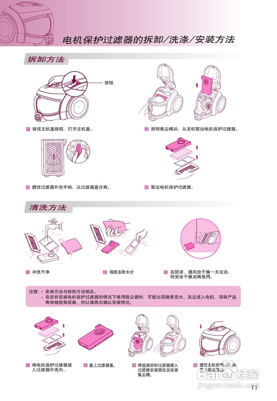 LG VC6118GHAYM吸尘器机使用说明书:[2]