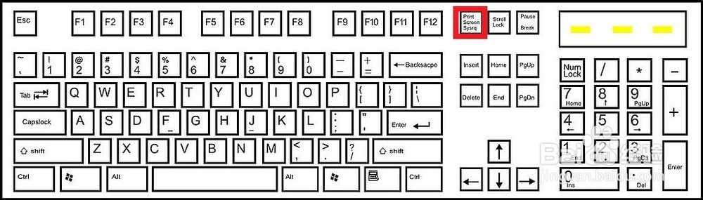 电脑的截图快捷键