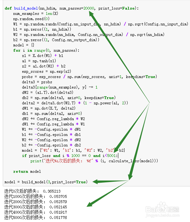 用python做一个点集分类器的神经网络