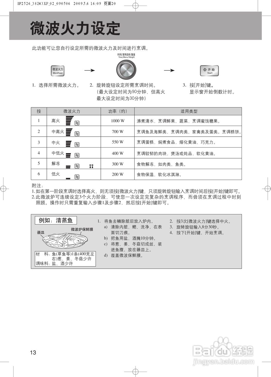 松下NN-GF558M微波炉使用说明书:[2]