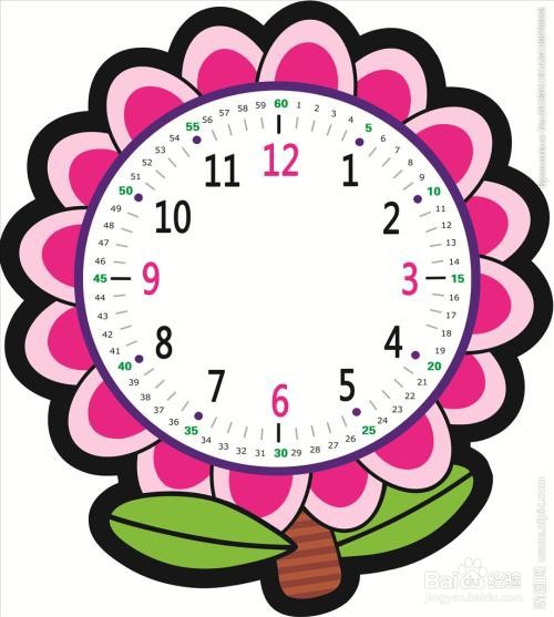 已知（x+14)+(x+12)=4,求x的值的方法