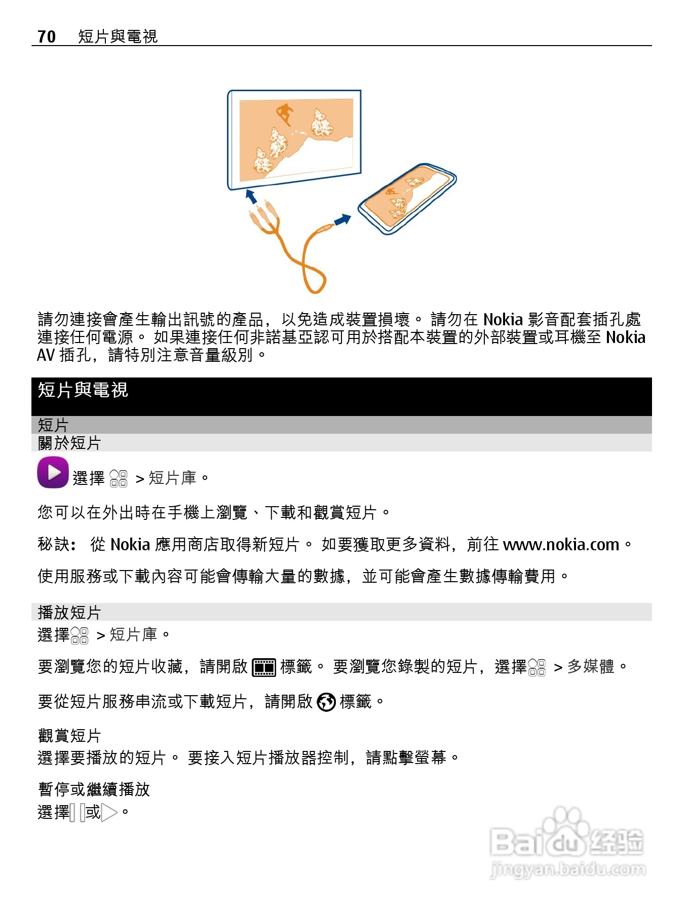 诺基亚Nokia 701手机使用说明书:[7]