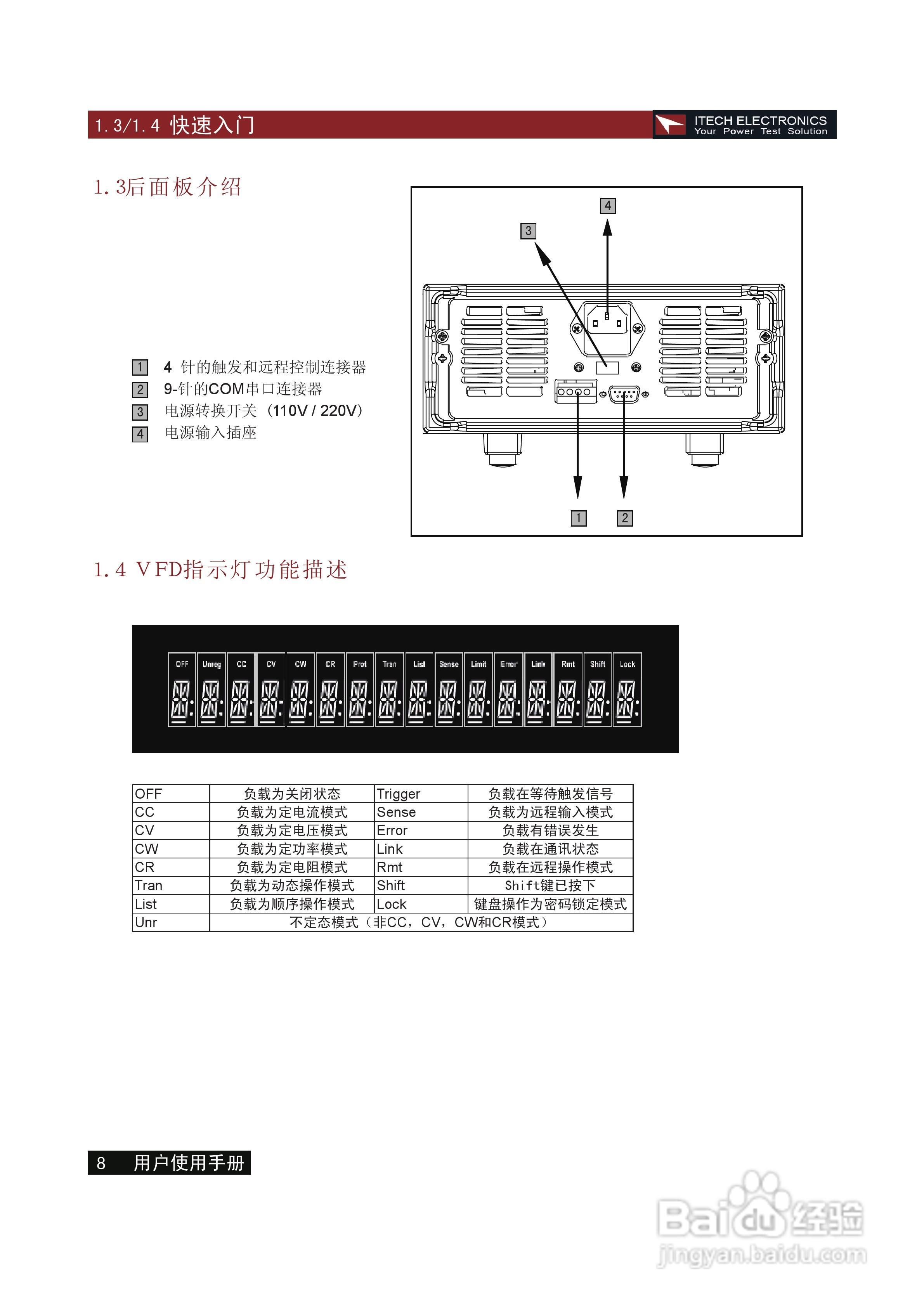 艾德克斯IT8512C电子负载说明书:[1]