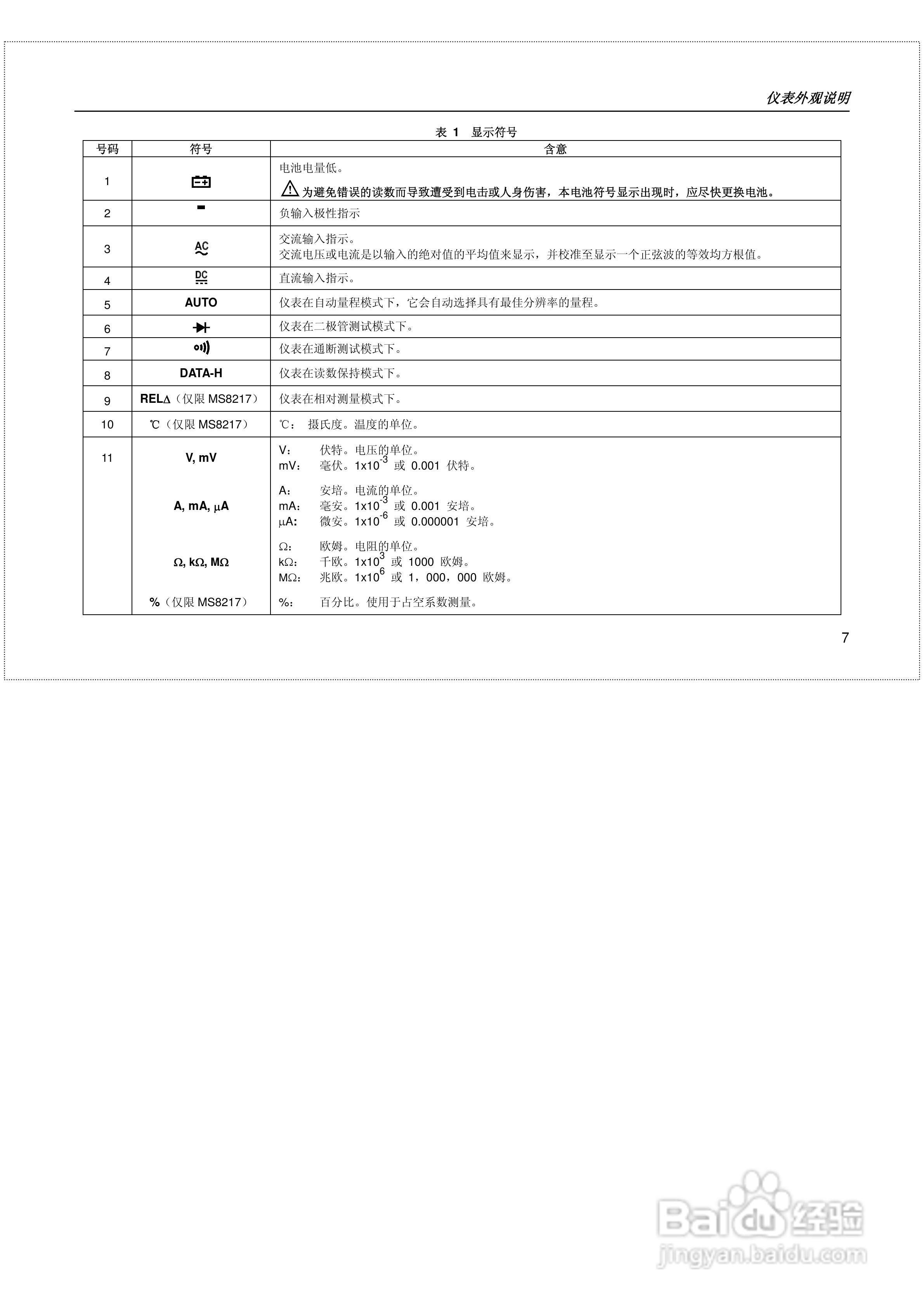 华仪MS8215数字多用表使用说明书:[1]