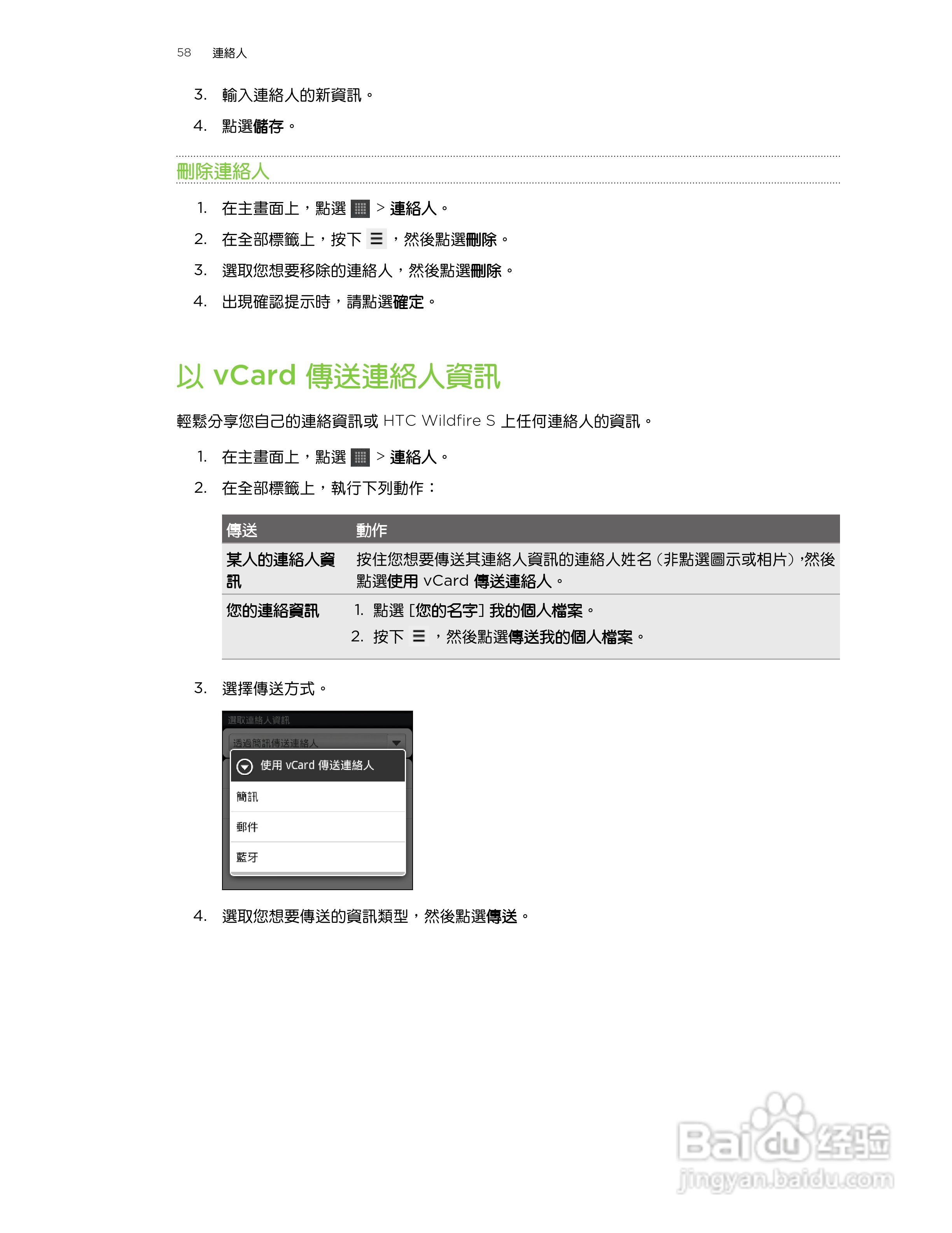 多普达 HTC Wildfire S A515c手机使用说明书:[6]