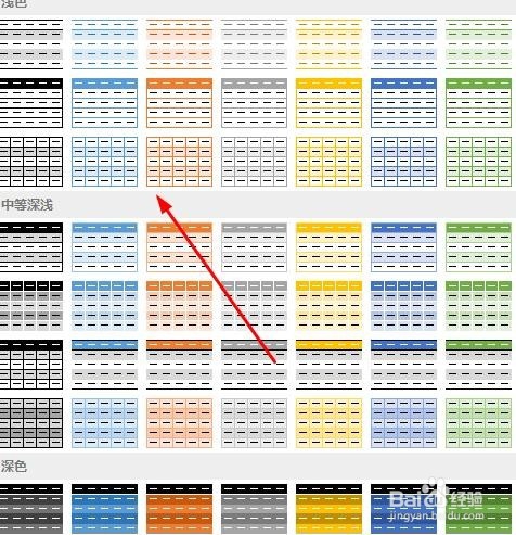 excel如何套用表格样式