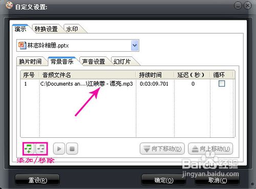 怎样把林志玲的照片制作相册?